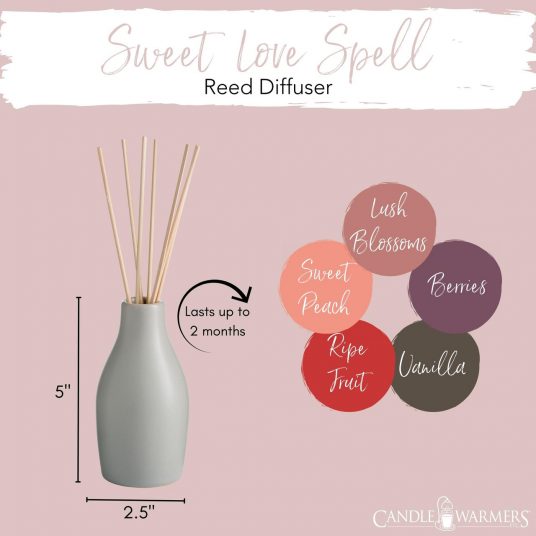 ILmstrá Sweet Love Spell
